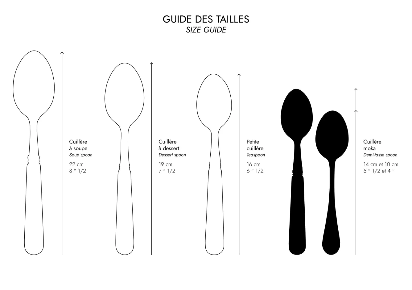 Sabre Paris Demi-Tasse Spoon>Daisy, Garden green