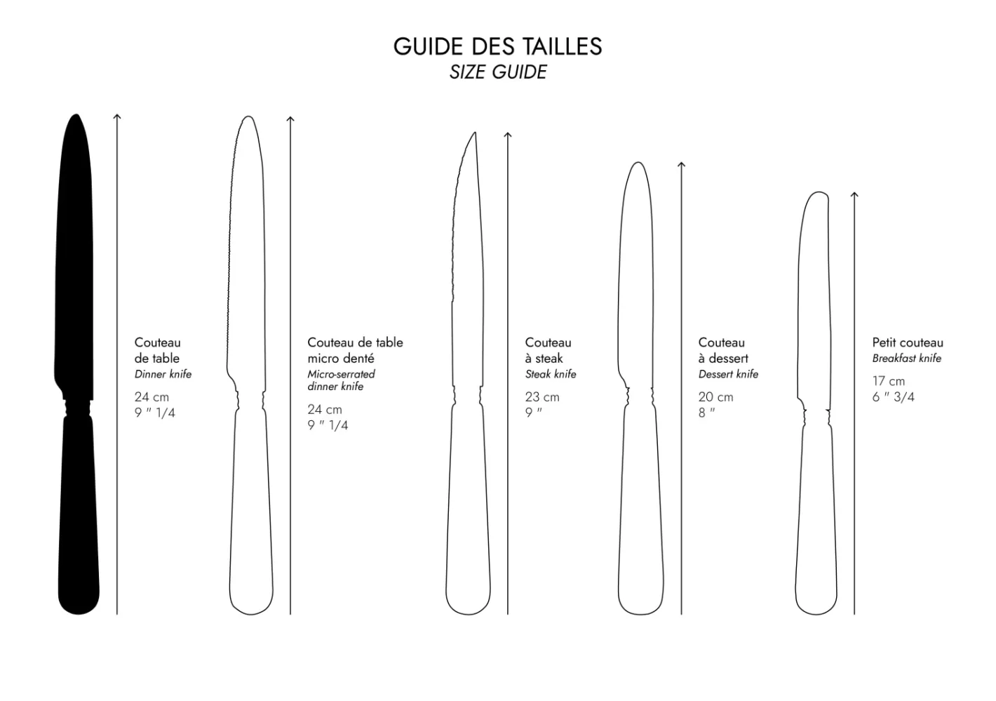 Sabre Paris Dinner Knife>Gingham, Garden green