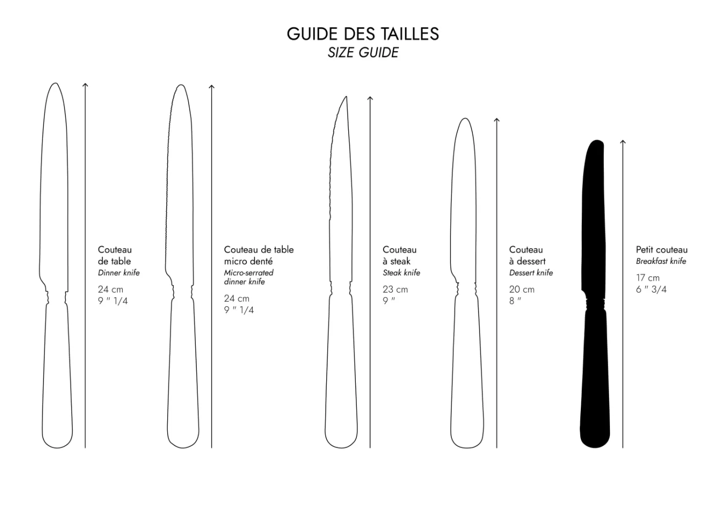 Sabre Paris Breakfast Knife>Gingham, Garden green