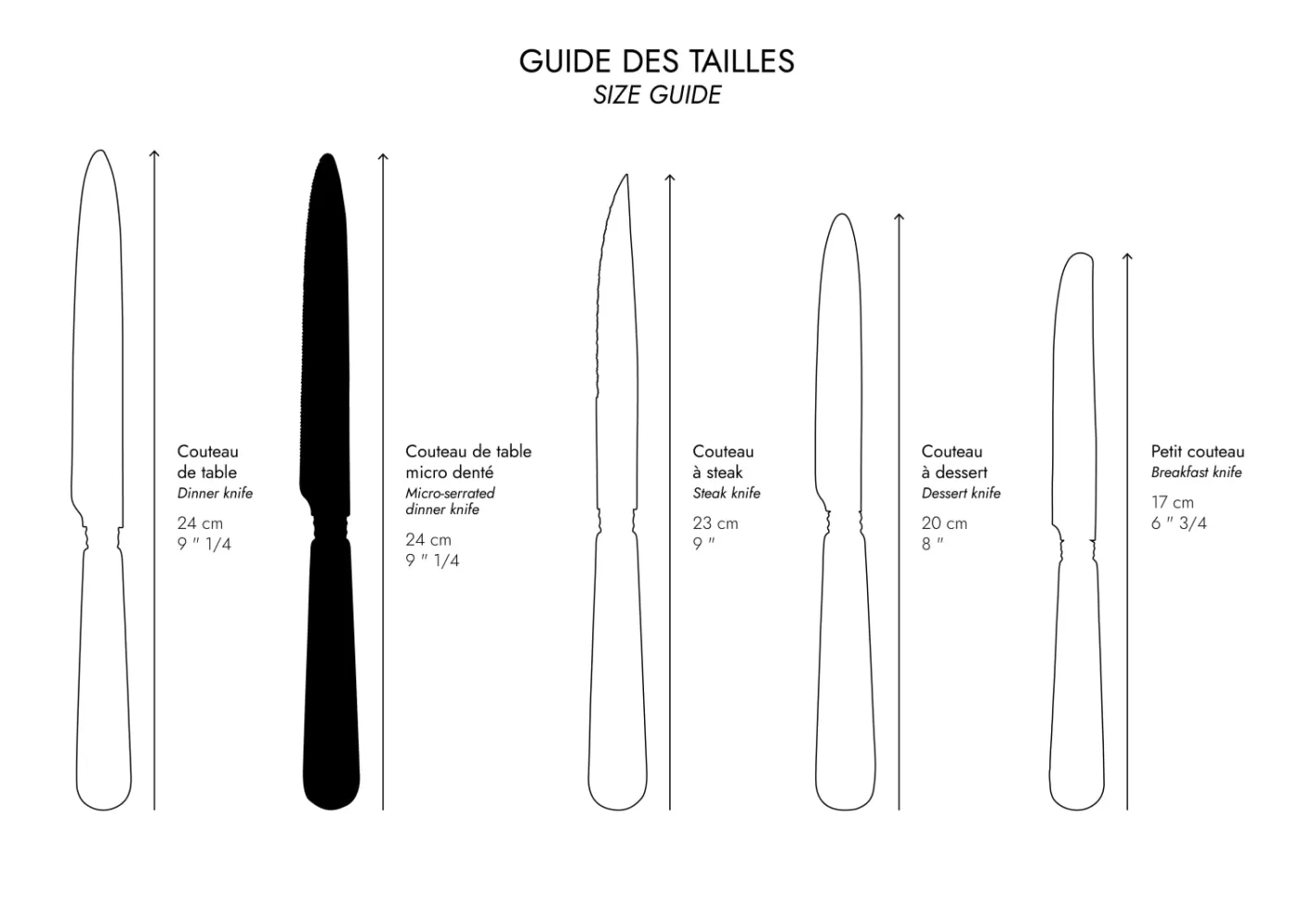 Sabre Paris Serrated Dinner Knife Blade>Gingham, Garden green