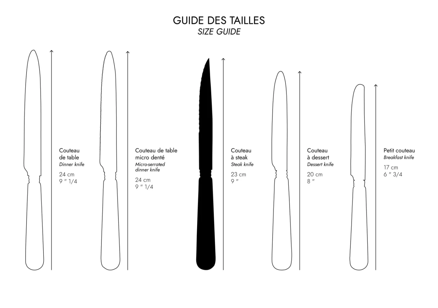 Sabre Paris Steak Knife>Toile, Red